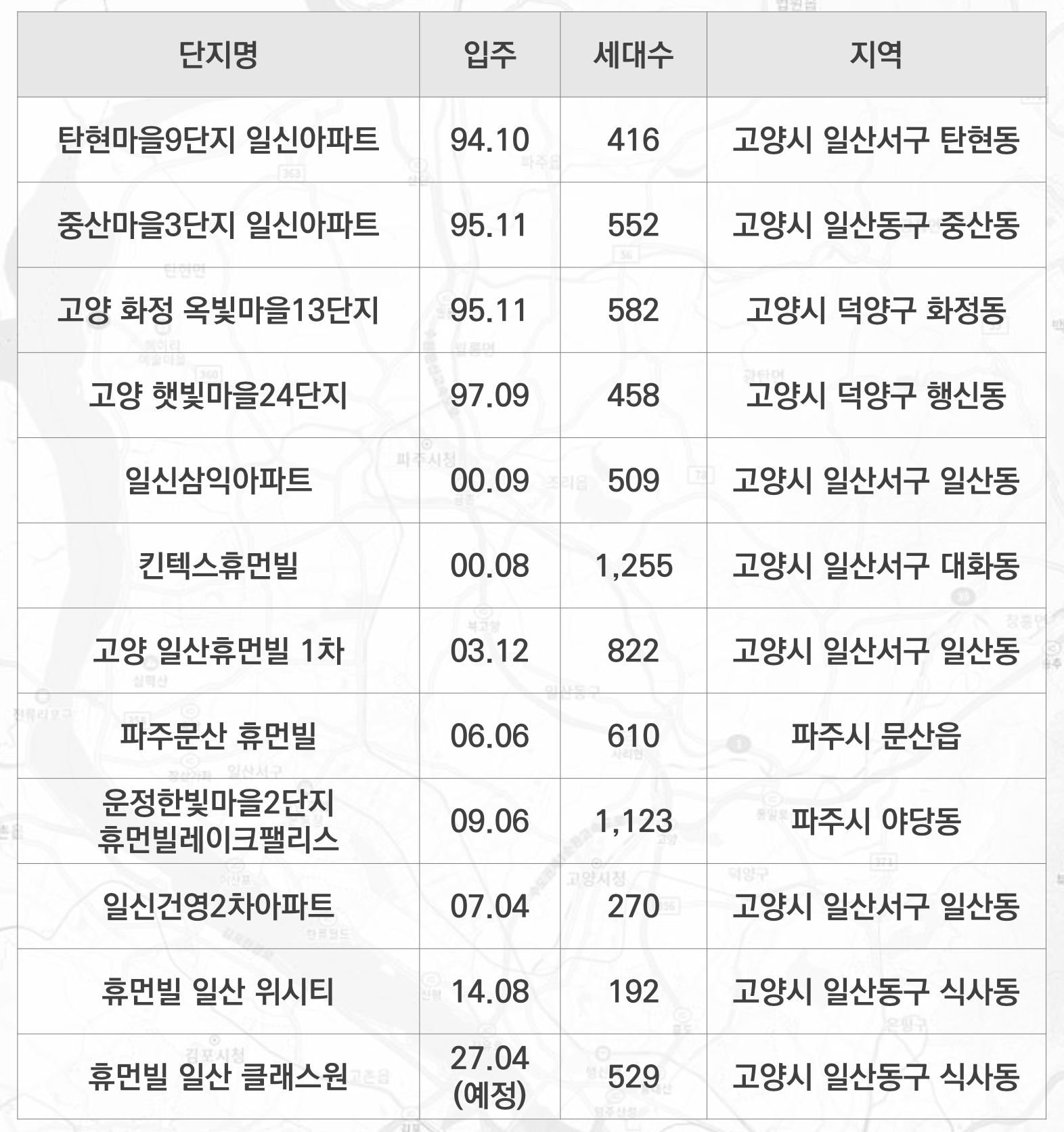 회사소개2